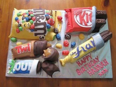 Candy Birthday Cake – 1Funny.com