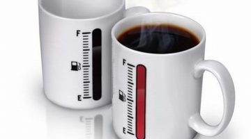 coffee-meter