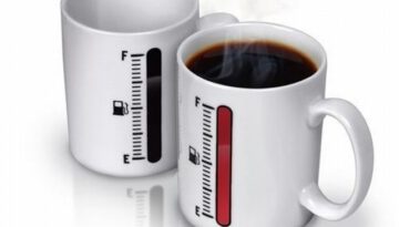 coffee-meter