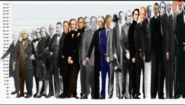 U.S Presidents Height Comparison | Shortest Vs Tallest