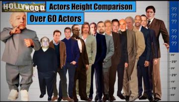 Height Comparison of Hollywood Actors