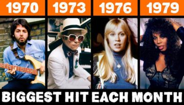 Most Popular Song Each Month in the 70s