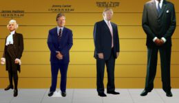 All Presidents Heights Comparison: From Washington to Biden, Shortest to Tallest